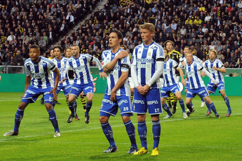 IFK Göteborg Forum – supporterprat, rykten och matcher
